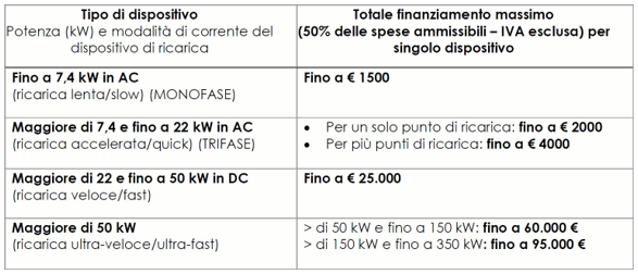 bando-internazionalizzazione.png