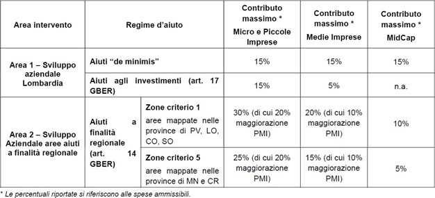 tabella-1.jpg