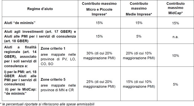 tabella-2.jpg